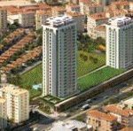 Estambul, İçerenköy