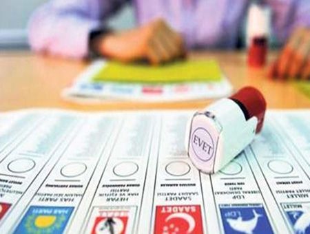 Elecciones en Turquía