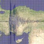 Earthquake in Turkey