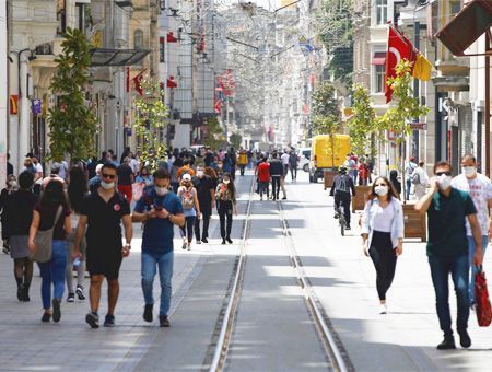 Istanbul, coronavirus pandemic