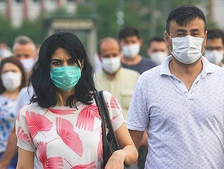 Turkey, coronavirus pandemic