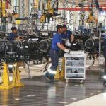 Turkey, employment and industry