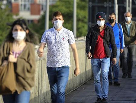 Turkey, coronavirus pandemic