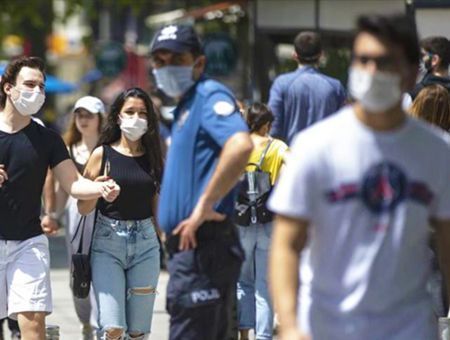 Turkey, coronavirus pandemic
