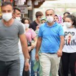 Turkey, masks during coronavirus pandemic