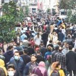 Istanbul, İstiklal Avenue during the pandemic