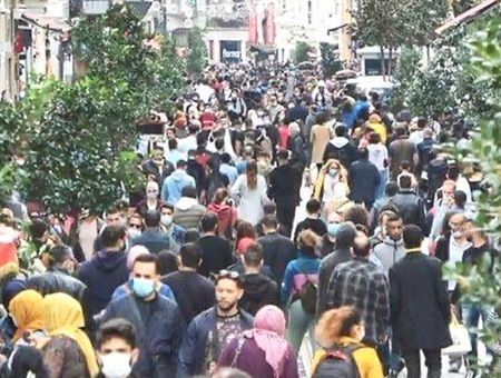 Istanbul, İstiklal Avenue during the pandemic