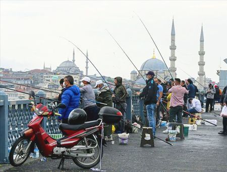 Istanbul during the coronavirus pandemic