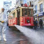 Istanbul, İstiklal Avenue during the coronavirus pandemic