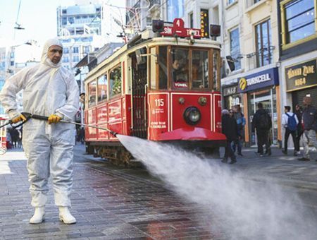 Istanbul, İstiklal Avenue during the coronavirus pandemic