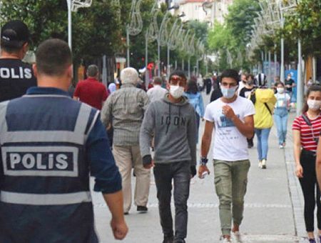 Turkey, coronavirus pandemic