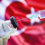 Turkey, coronavirus vaccine