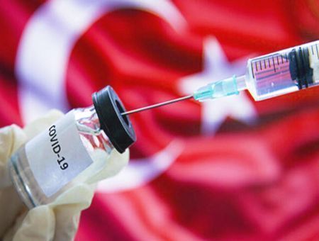 Turkey, coronavirus vaccine