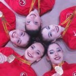 Turkey, female rhythmic gymnastics