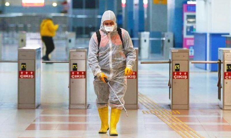 Turkey, coronavirus pandemic