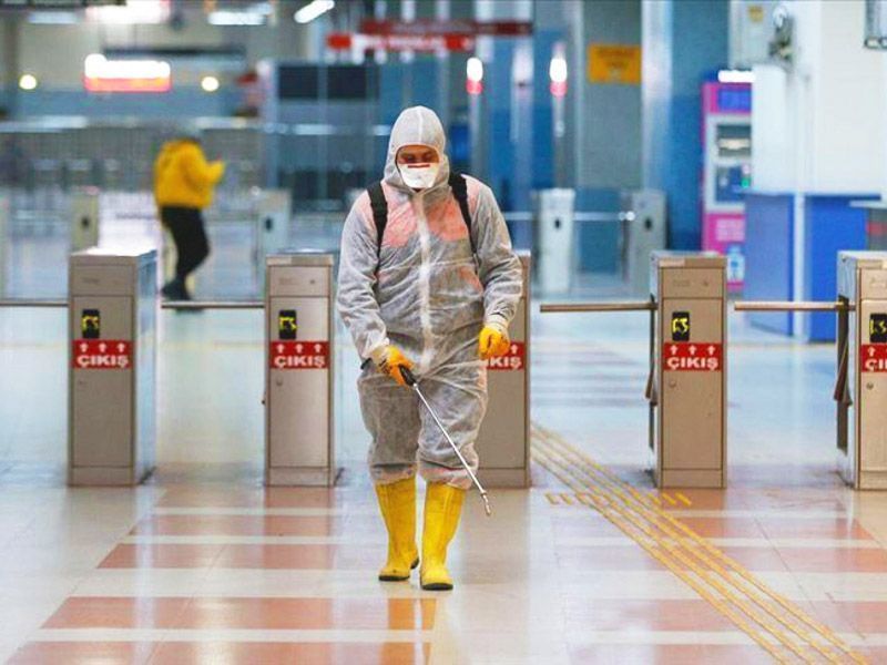 Turkey, coronavirus pandemic