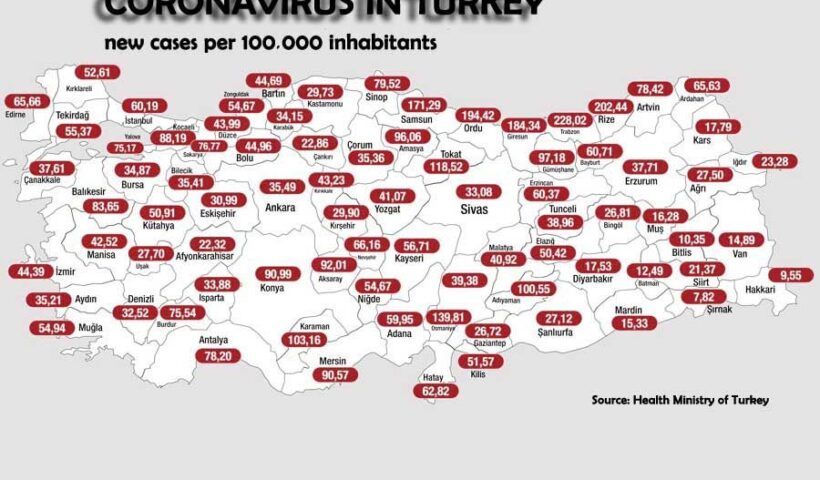 Turkey, coronavirus cases by province