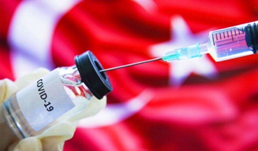 Turkey, coronavirus vaccine