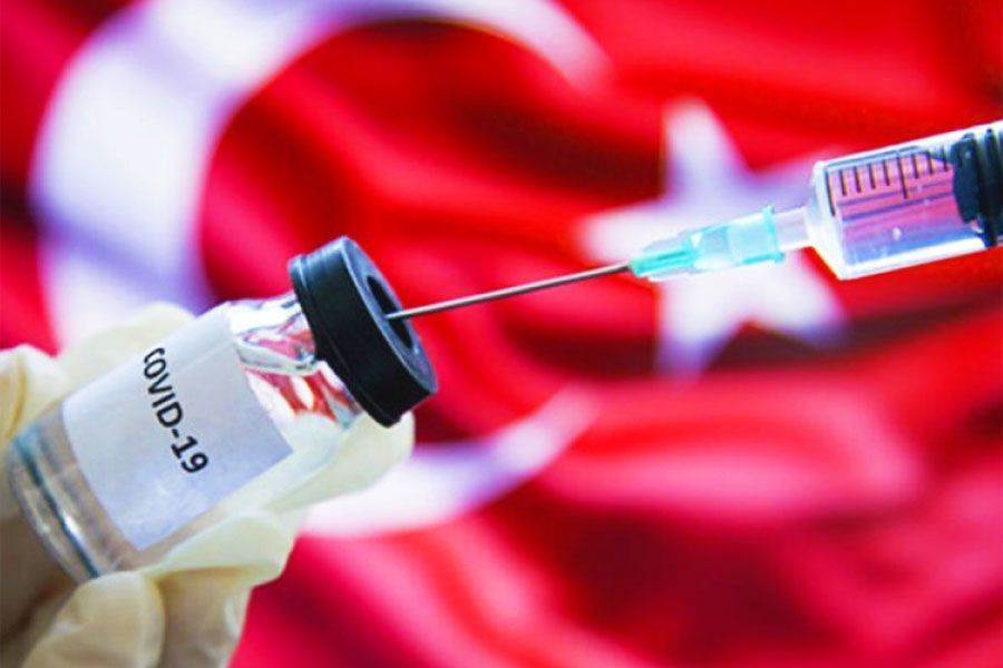 Turkey, coronavirus vaccine