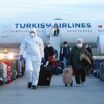 Turkey, flights during the coronavirus pandemic