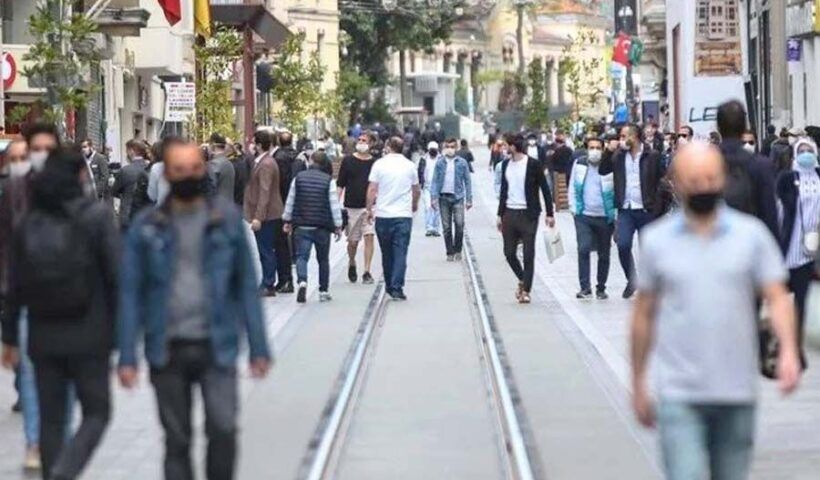 Turkey, restrictions due to coronavirus