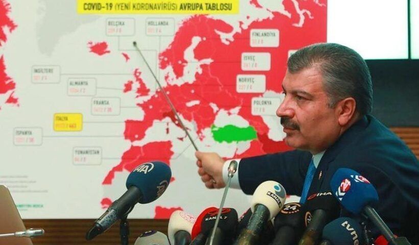 Turkey, coronavirus pandemic in Europe