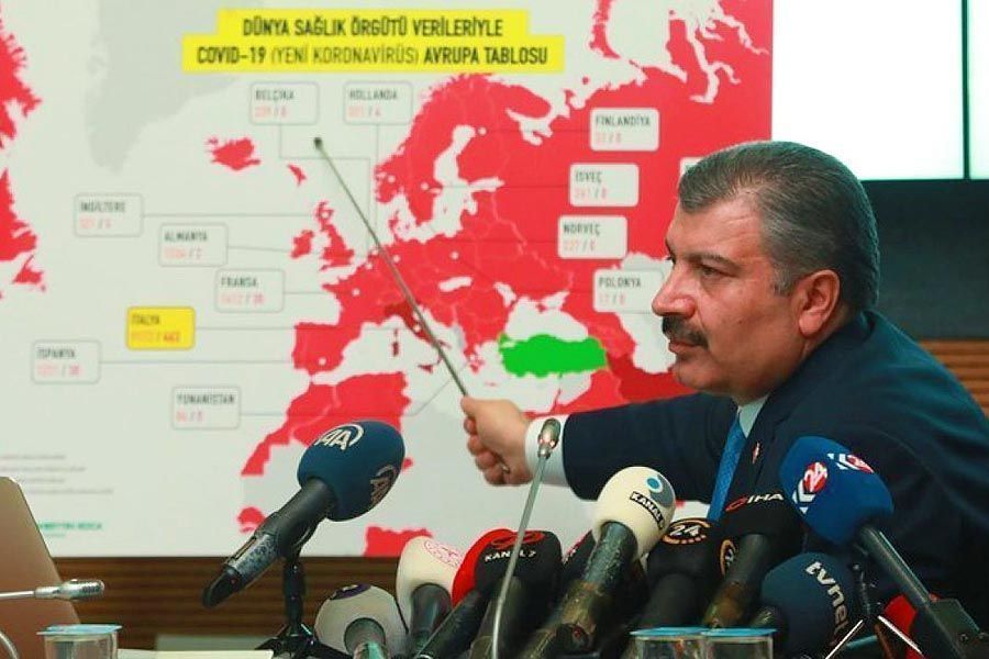 Turkey, coronavirus pandemic in Europe