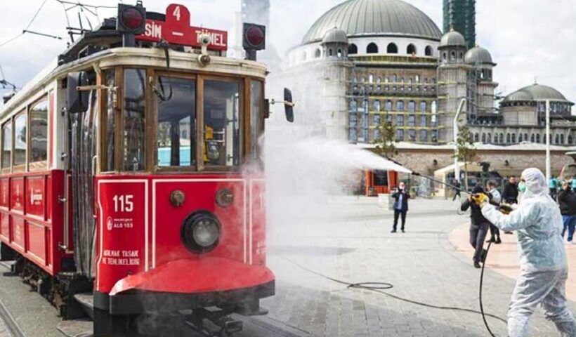 Istanbul, coronavirus pandemic