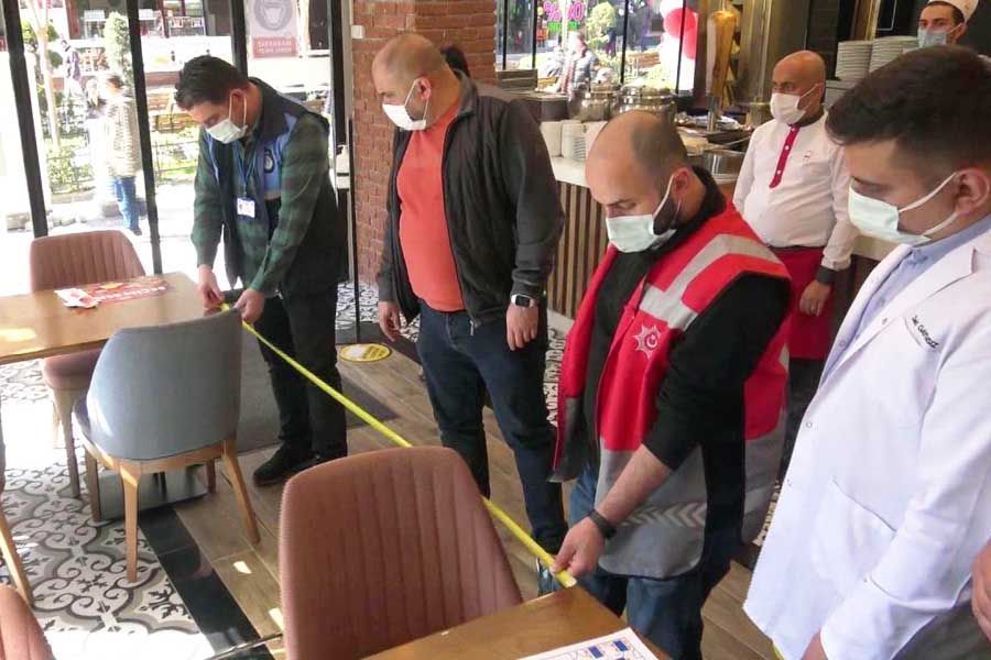 Turkey, coronavirus pandemic controls