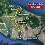 Istanbul Canal project