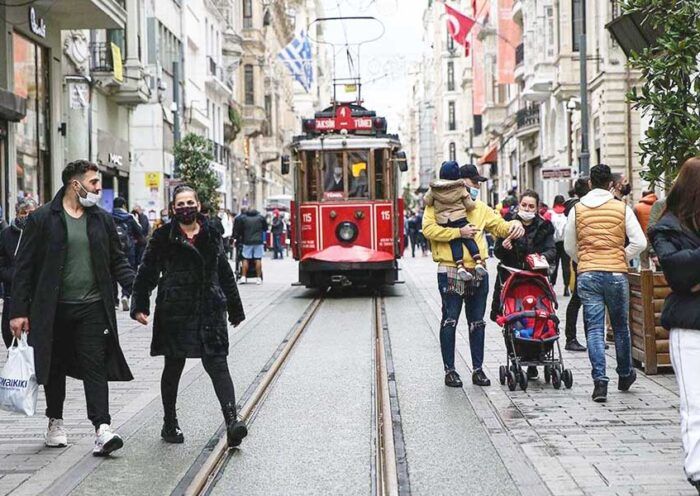Turkey, restrictions during coronavirus pandemic