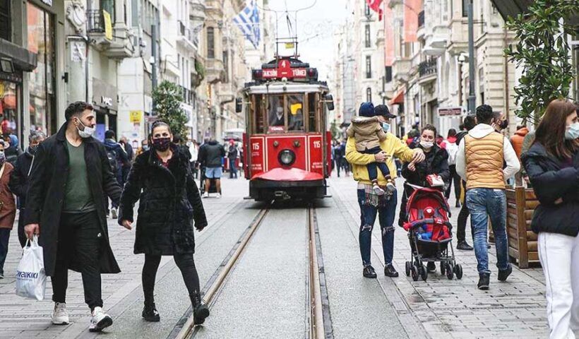 Turkey, restrictions during coronavirus pandemic
