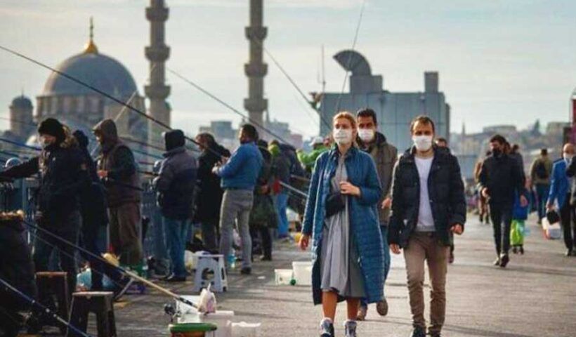 Turkey, coronavirus pandemic