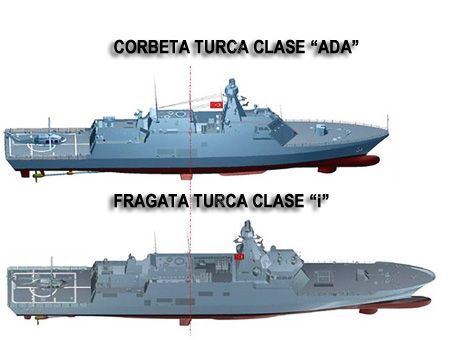 corbeta y fragata de fabricación turca