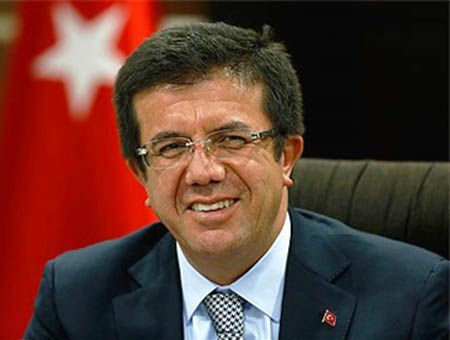 ministro turco Nihat Zeybekci
