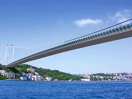 Puente del Bósforo