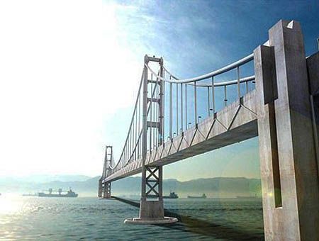 puente de los Dardanelos (Çanakkale)