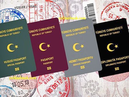Turquía, pasaportes turcos