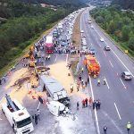 Turquía, accidentes de tráfico