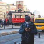 Istanbul during the COVID pandemic