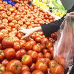 Turkey, inflation