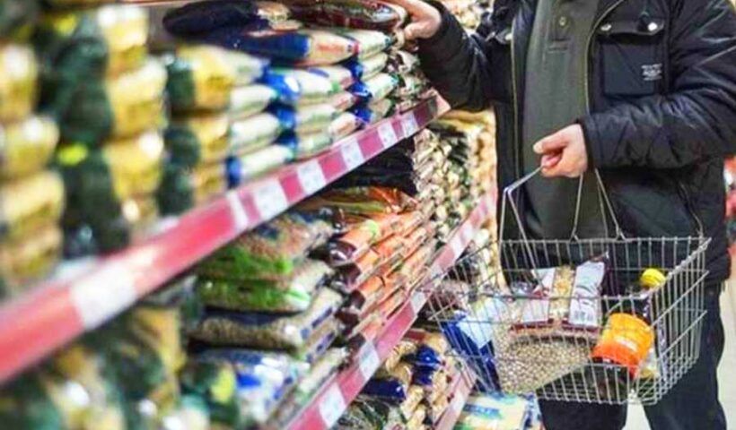 Turkey, inflation, food prices