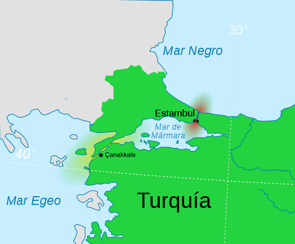 Turquía, estrechos