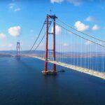 Turkey, Çanakkale 1915 bridge inauguration