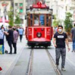 Istanbul, İstiklal Avenue during the pandemic