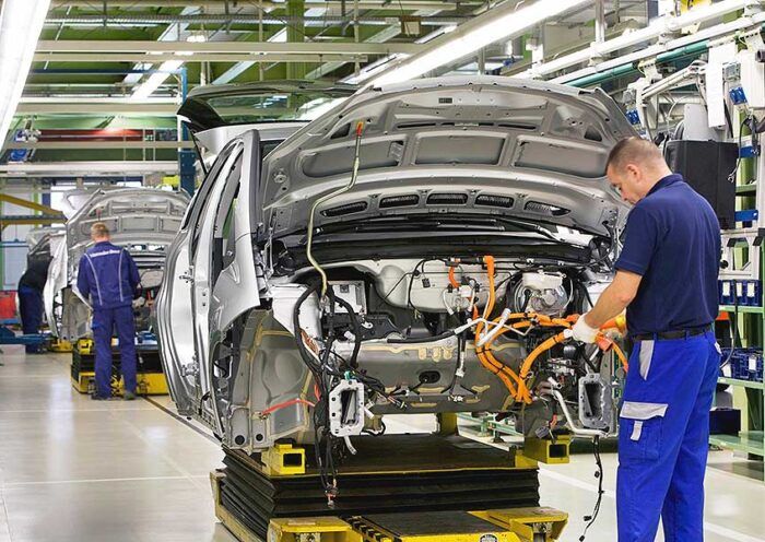 Turkey, industrial production