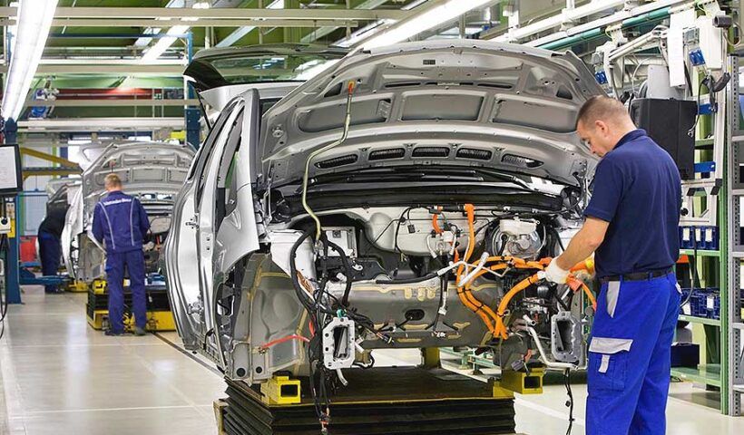 Turkey, industrial production