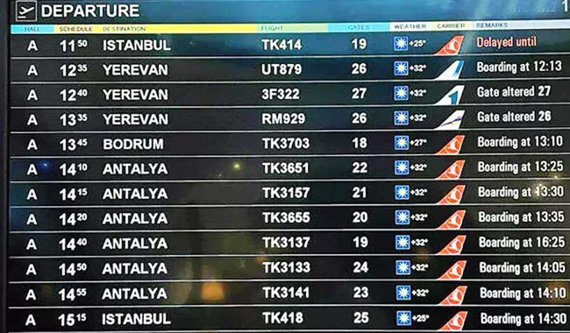 flights from Russia to Turkey
