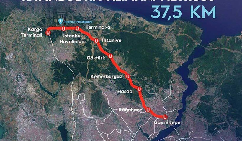 Istanbul, metro line to the airport