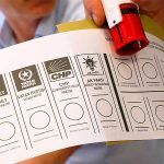 Turquía, papeleta de elecciones